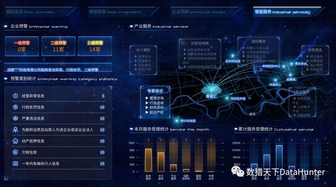 構(gòu)建科學明晰的事件處理機制 優(yōu)化大屏數(shù)據(jù)展示與數(shù)據(jù)處理服務(wù)