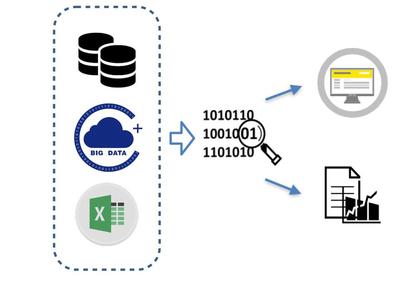 數(shù)據(jù)安全防控新維度 數(shù)據(jù)脫敏與數(shù)據(jù)處理服務(wù)